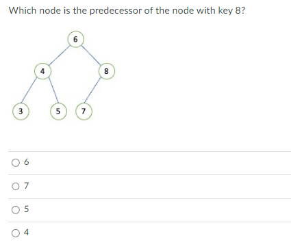 Solved Which node is the predecessor of the node with key | Chegg.com