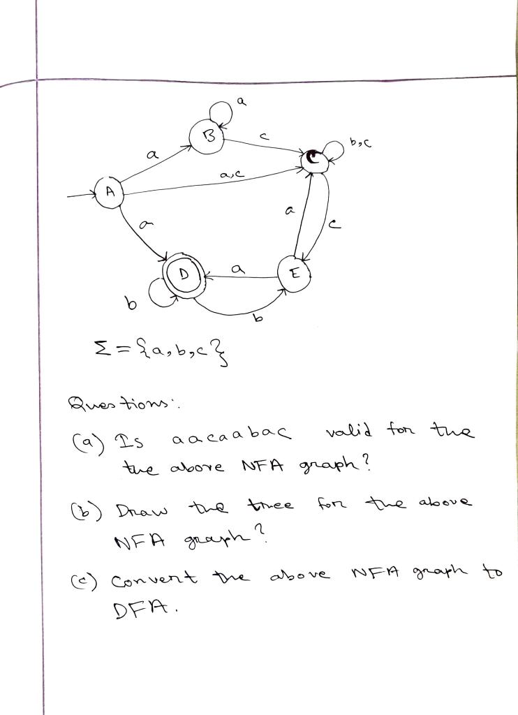 Solved a B b, c a ac A a c a E {={a,b,c} Questions a acaabac | Chegg.com