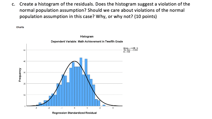Solved c. Create a histogram of the residuals. Does the | Chegg.com