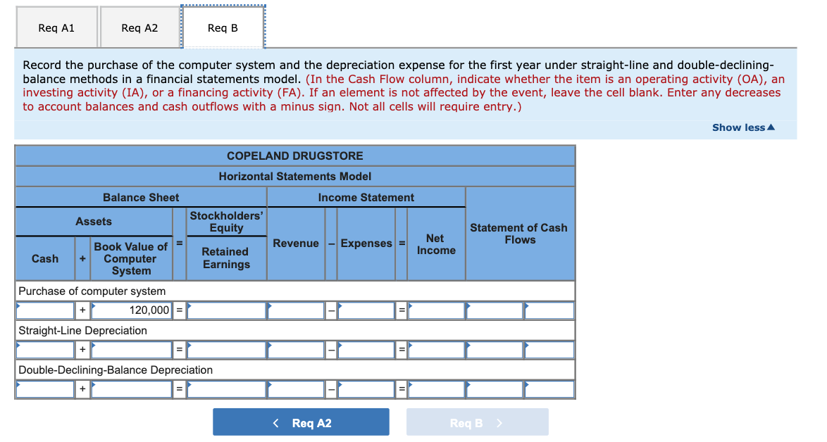 Genesis of a Scoring and Records System—B&C Impact Series