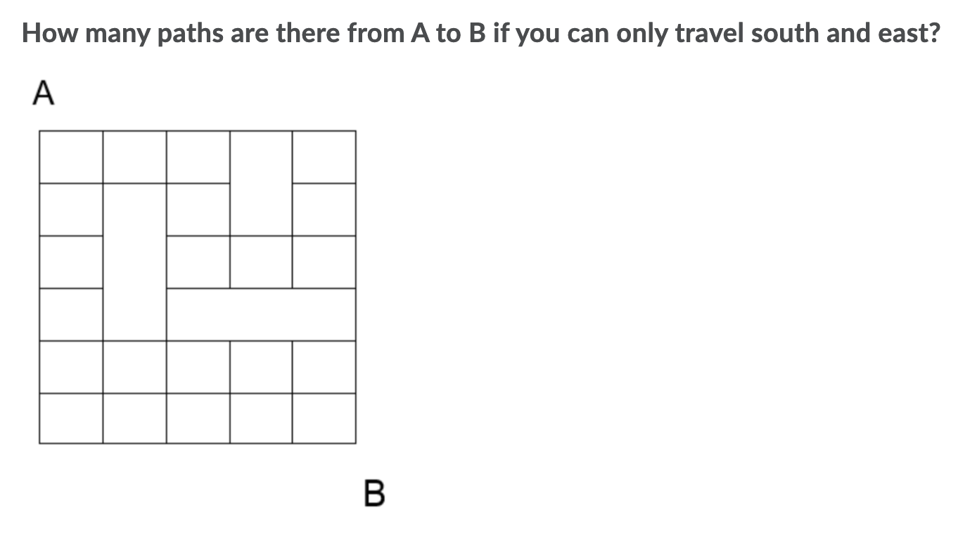 Solved How Many Paths Are There From A To B If You Can Only | Chegg.com