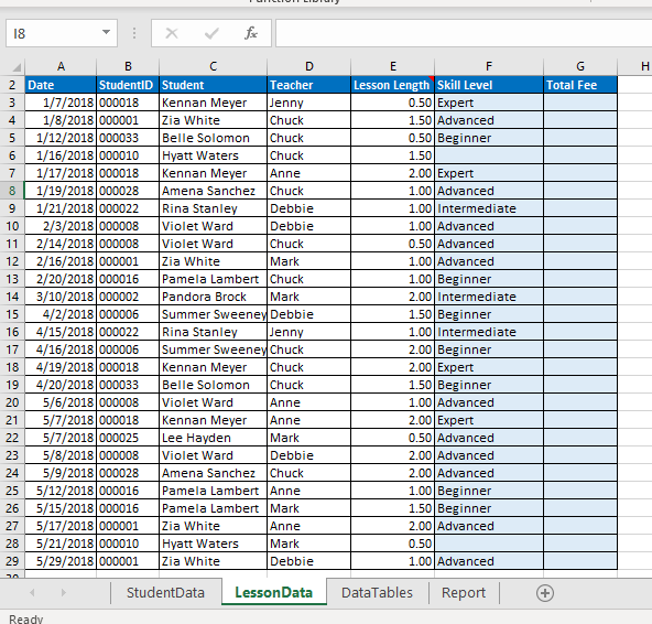 Instructions The Cost Of A Lesson Varies Based On The 