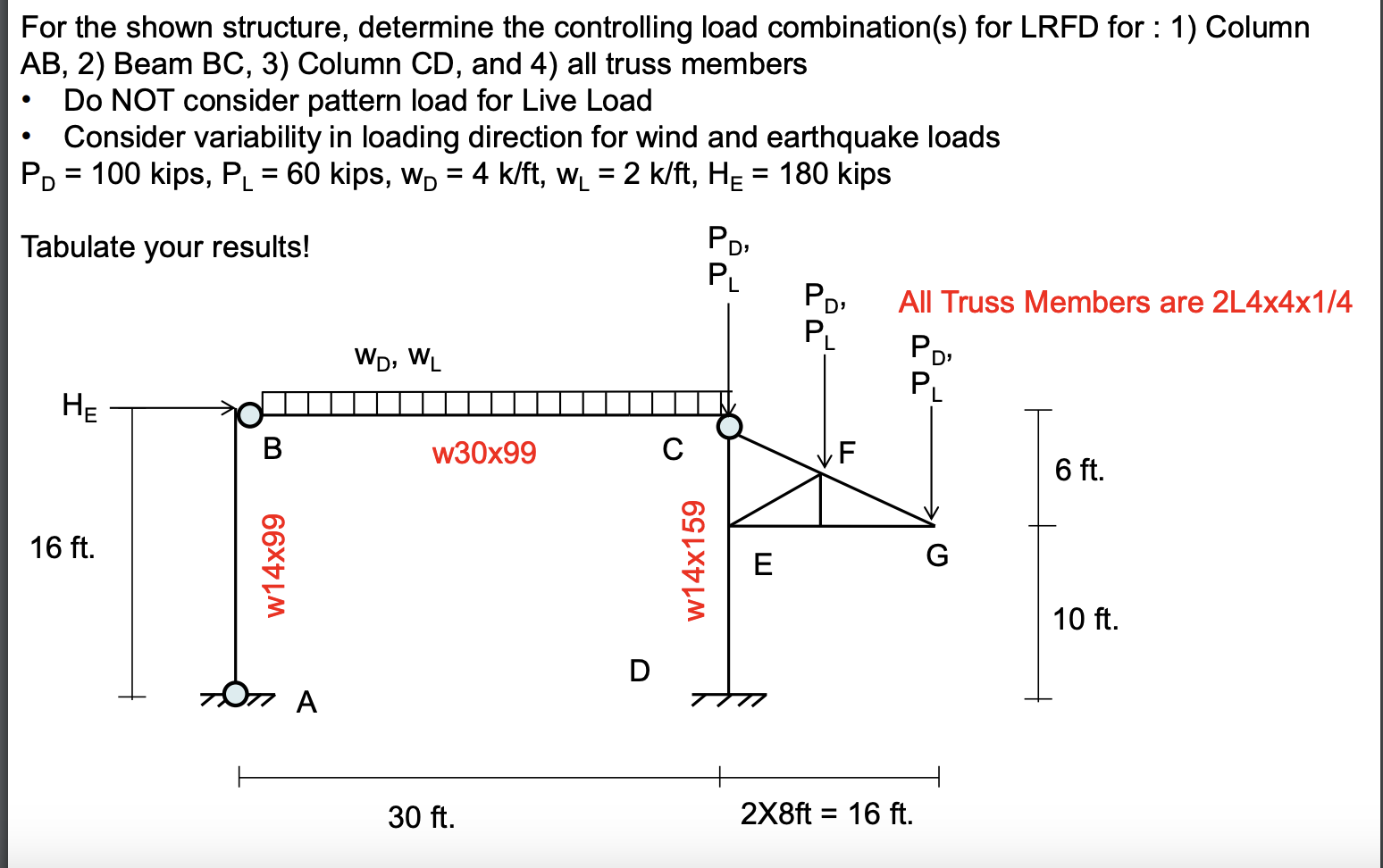 Solved For the shown structure, determine the controlling | Chegg.com