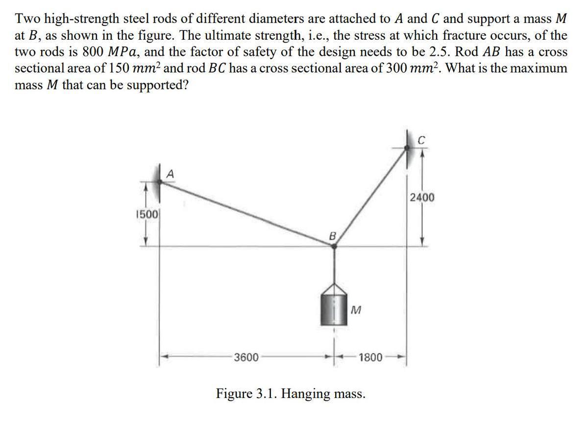 Solved Two highstrength steel rods of different diameters