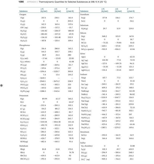 Solved Using data in Appendix C in the textbook, calculate | Chegg.com