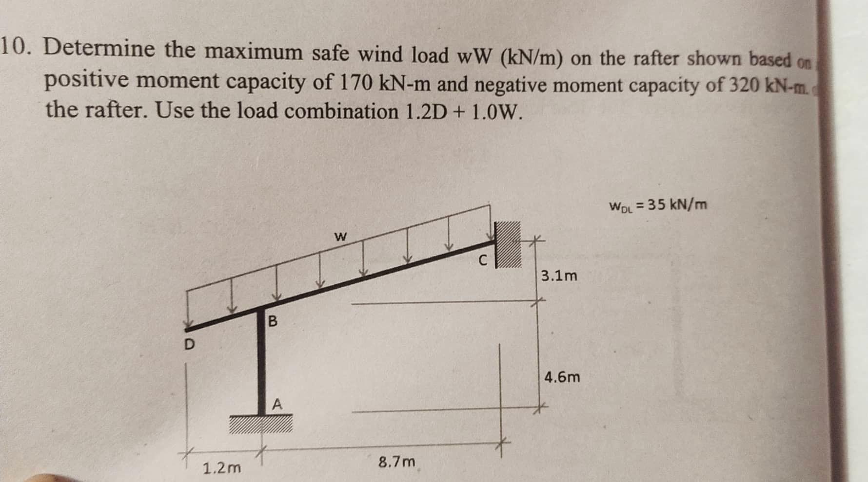 Solved 10. Determine the maximum safe wind load wW (kN/m) on | Chegg.com