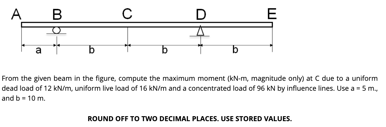 Solved A B С D E B B B From The Given Beam In The Figure, | Chegg.com