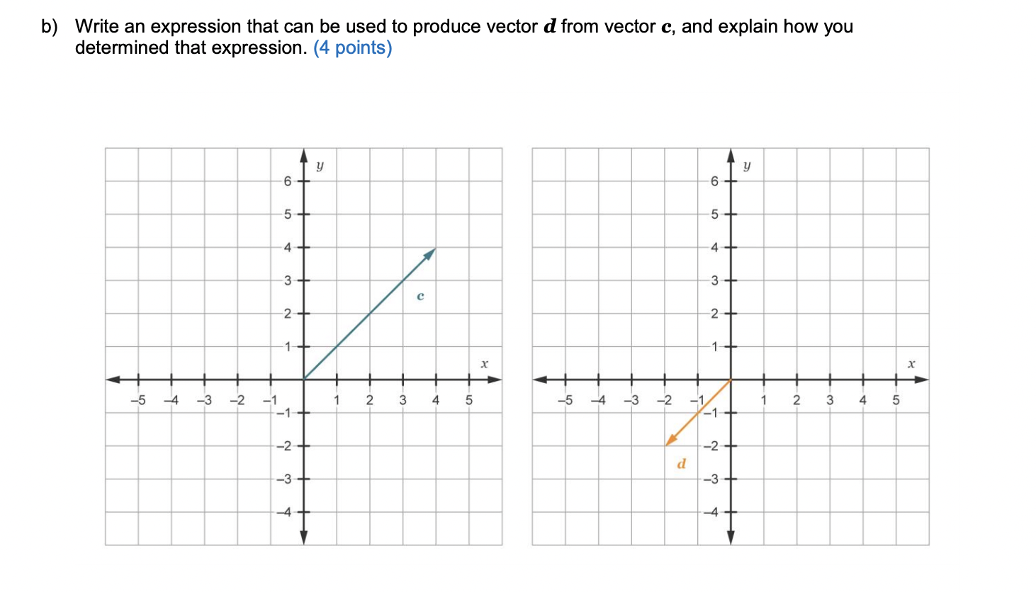 Solved Part 2: Determine an expression that produces a given | Chegg.com