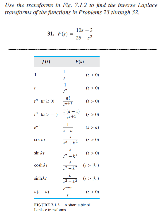 Solved I need help solving this differential equation | Chegg.com