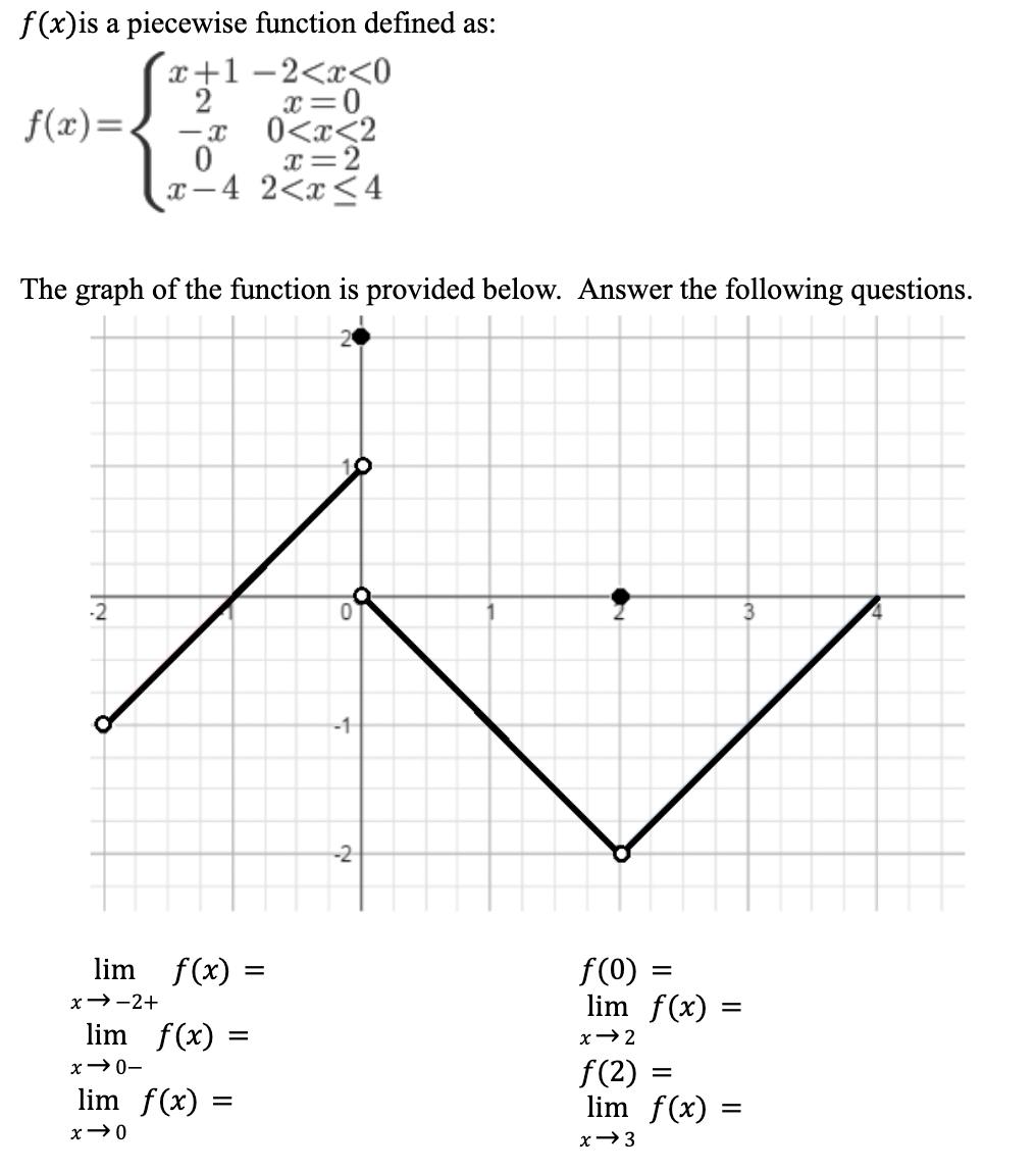 Solved f(x) is a piecewise function defined as: | Chegg.com