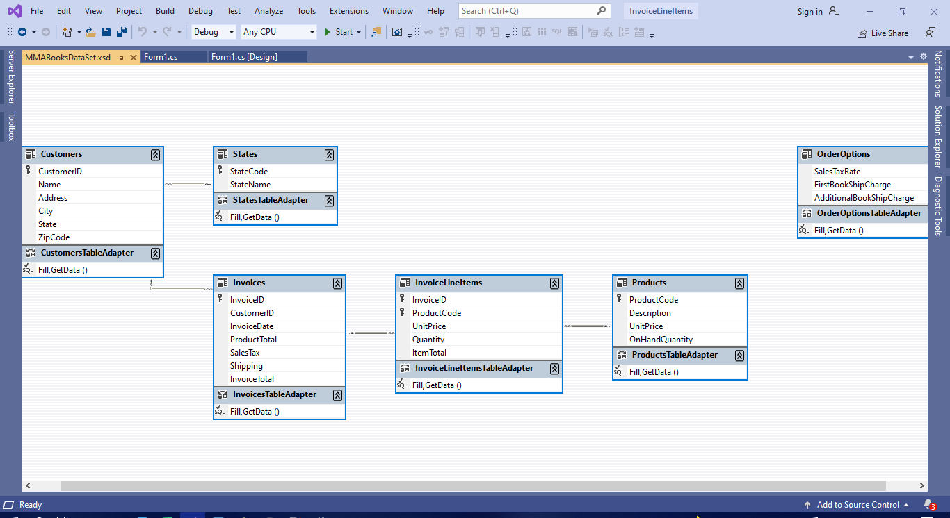 TO GET IDEA ABOUT DATABASE SCHEMA CHECK OUT | Chegg.com