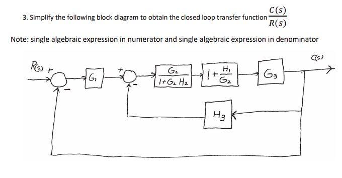 Solved 3. Simplify the following block diagram to obtain the | Chegg.com