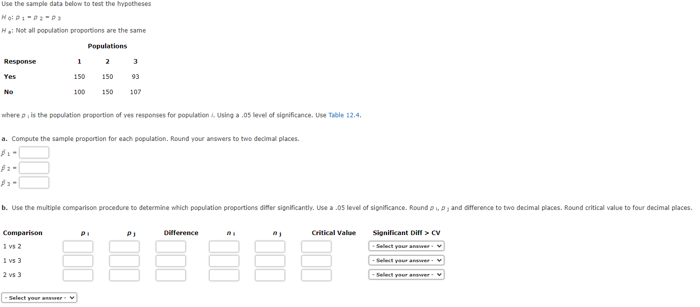 Solved Use the sample data below to test the hypotheses Ho: | Chegg.com