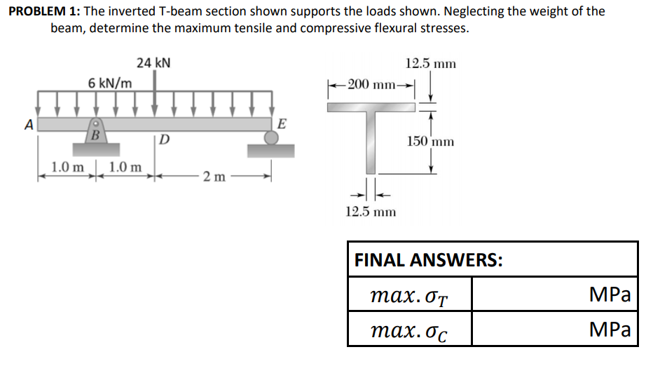 Solved PROBLEM 1: The inverted T-beam section shown supports | Chegg.com