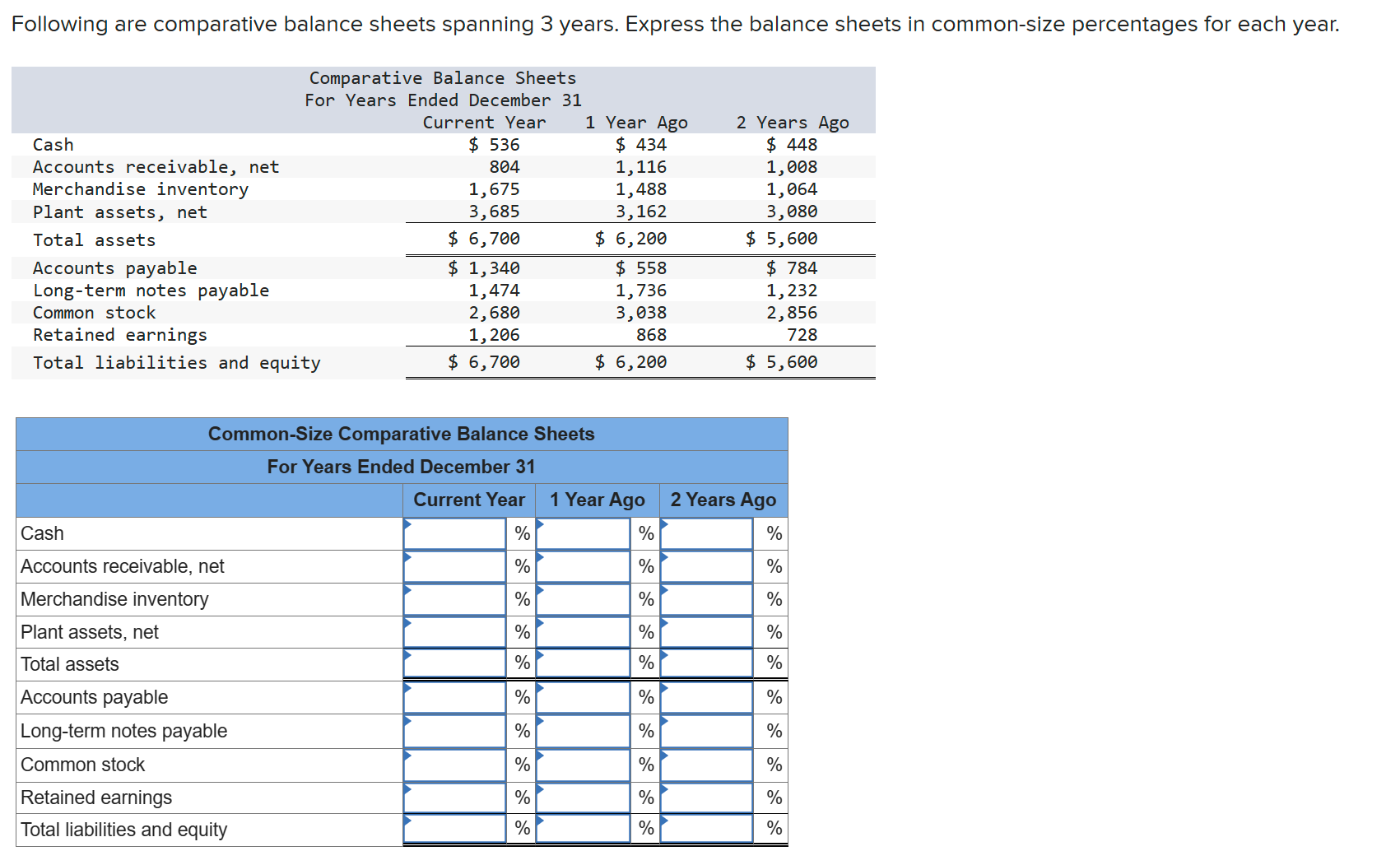 Solved Following are comparative balance sheets spanning 3 | Chegg.com