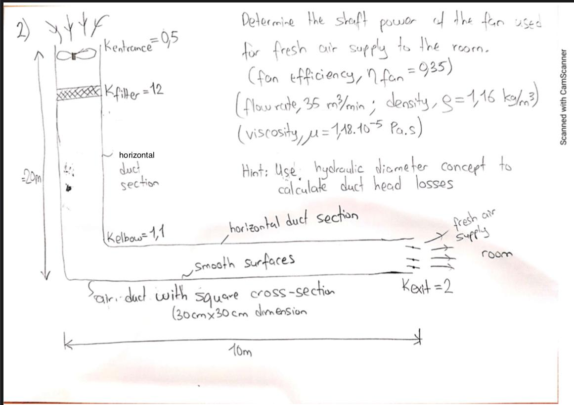 Solved (fan efficiency, a fan = 0,35) 2) yyyy Determine the