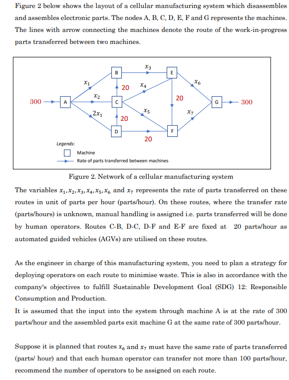 Solved by an EXPERT Figure 2 ﻿below shows the layout of a cellular ...