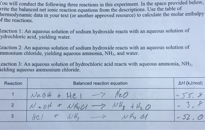 Solved you will conduct the following three reactions in | Chegg.com