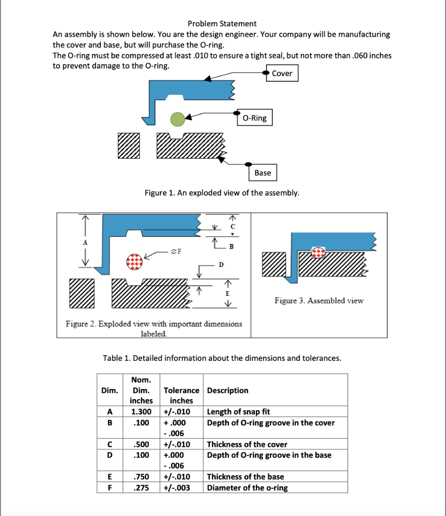 Solved Problem Statement An assembly is shown below. You are | Chegg.com
