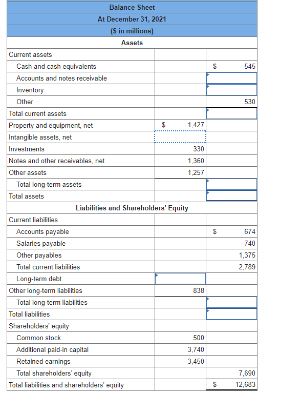 Solved The following balance sheet information (in $ | Chegg.com