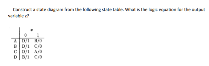 Solved Construct a state diagram from the following state | Chegg.com