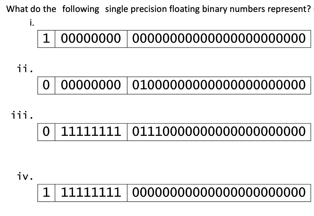 Solved What do the following single precision floating
