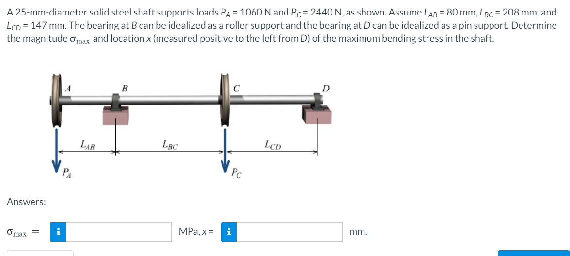 Solved A 25mmdiameter solid steel shaft supports loads PA