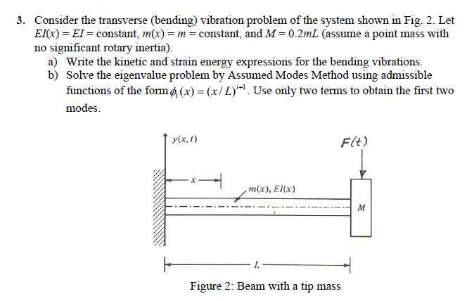 Solved 3. Consider the transverse (bending) vibration | Chegg.com