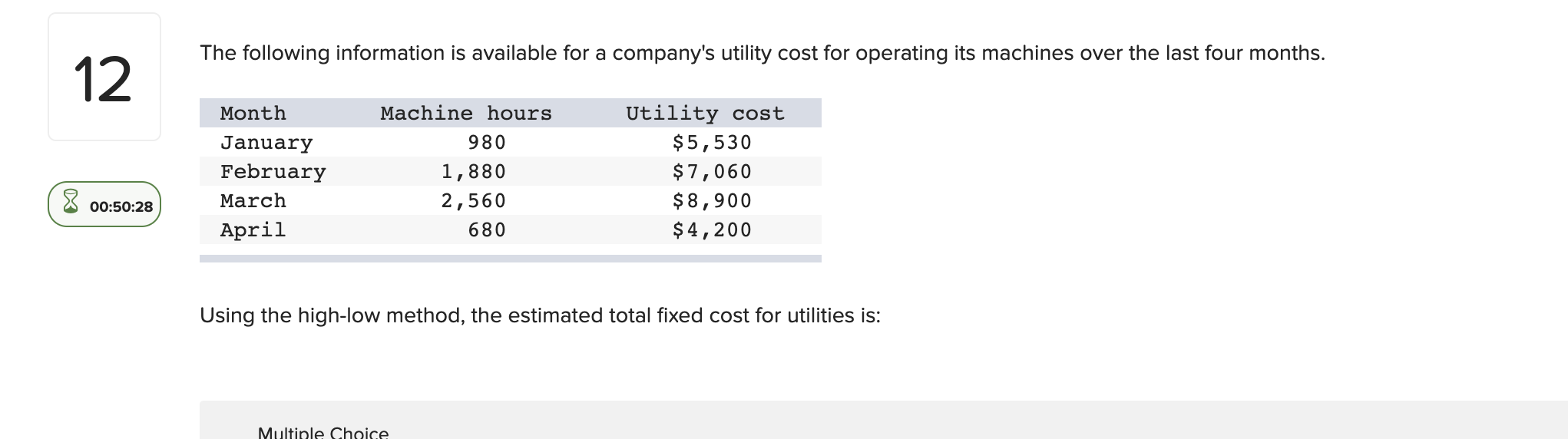 Using The High Low Method The Estimated Total Fixed Cost Is