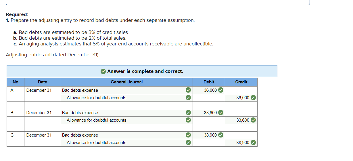 Required:
1. Prepare the adjusting entry to record bad debts under each separate assumption.
a. Bad debts are estimated to be