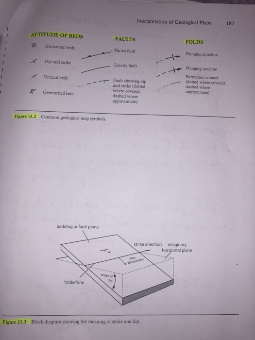 Solved EXERCISE13 Interpretation of Geological Maps Learning | Chegg.com