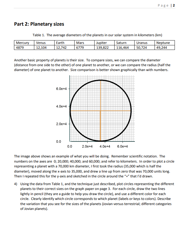 Solved page 2 part 2 planetary sizes table 1 the average chegg