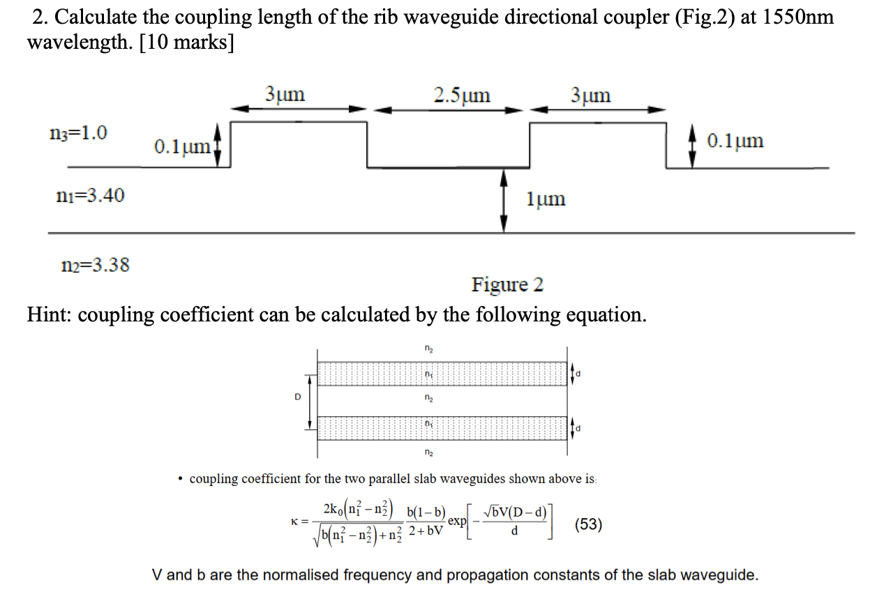 2. Calculate the coupling length of the rib waveguide
