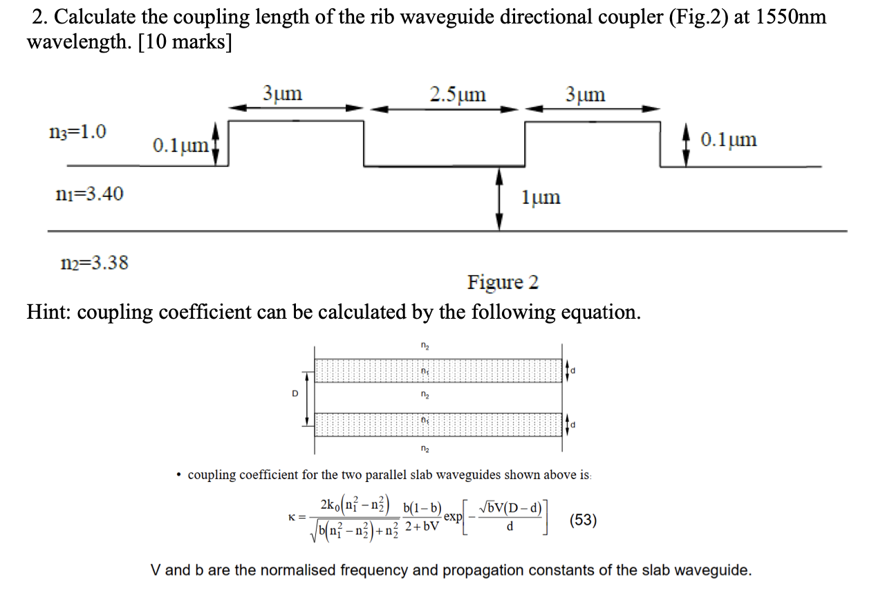 2. Calculate the coupling length of the rib waveguide | Chegg.com