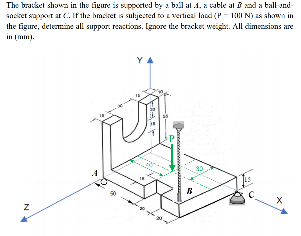 Solved The bracket shown in the figure is supported by a | Chegg.com