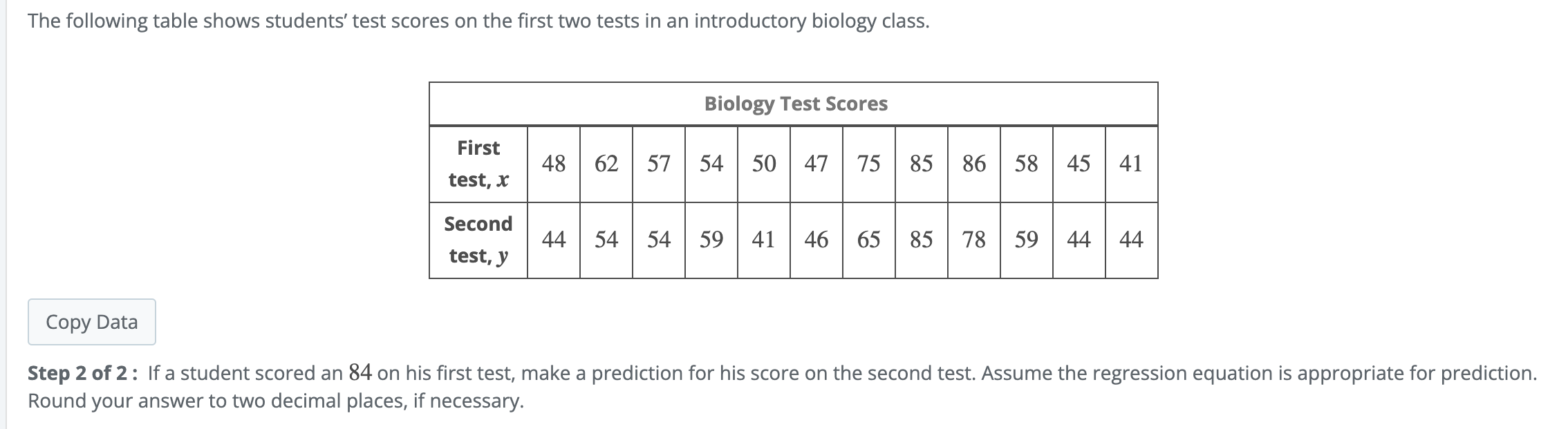 Solved The following table shows students' test scores on | Chegg.com