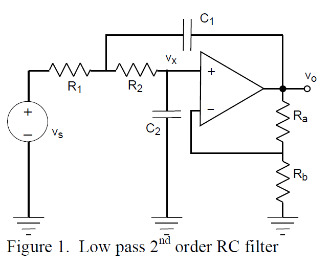 Solved WIM R1 R2 vs Figure 1. Low pass 2nd order RC filter | Chegg.com