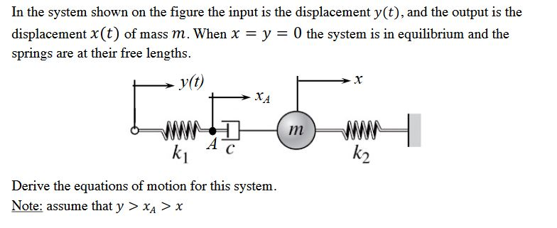 Solved Derive the Equations of Motion for the following | Chegg.com