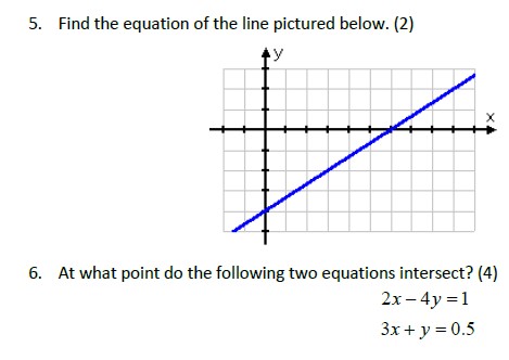 Solved 5. Find the equation of the line pictured below. (2) | Chegg.com