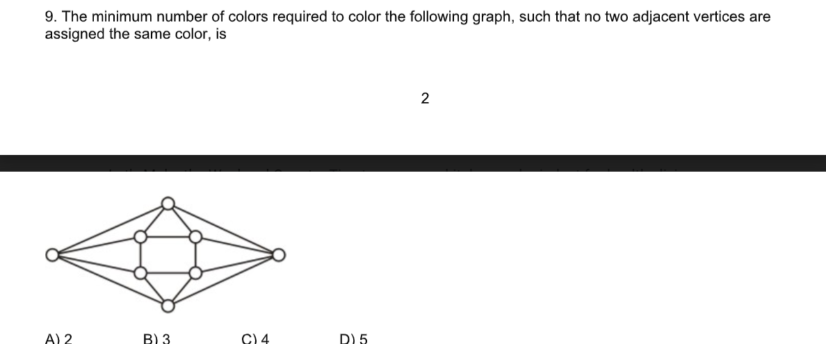 Maximum And Minimum Color Code Solved 9. The minimum number of colors required to color the | Chegg.com