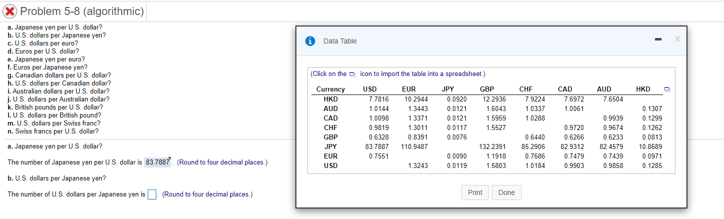 Solved Data Table Problem 5-8 (algorithmic) a. Japanese yen | Chegg.com
