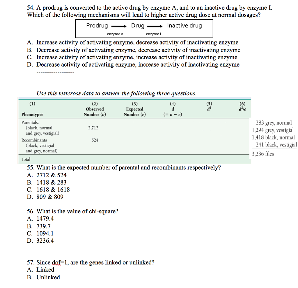 solved-54-a-prodrug-is-converted-to-the-active-drug-by-chegg