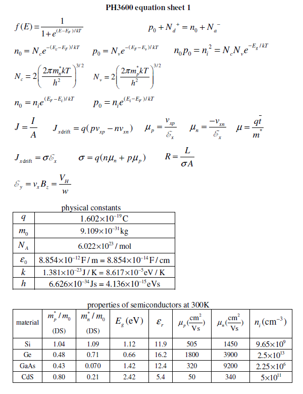 Solved 3 A) Calculate The Electron And Hole Concentrations 