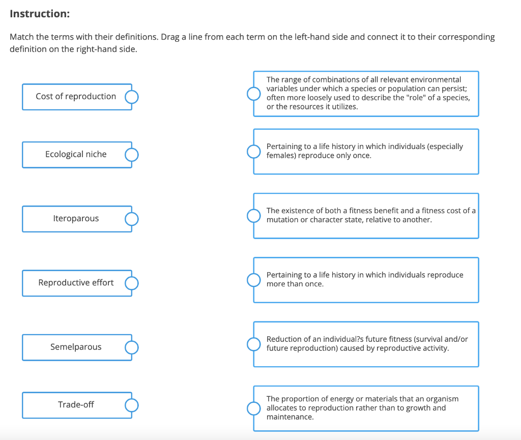 solved-instruction-match-the-terms-with-their-definitions-chegg