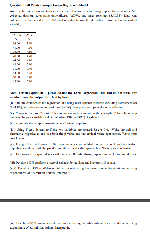 Solved Question 1 (20 Points): Simple Linear Regression | Chegg.com