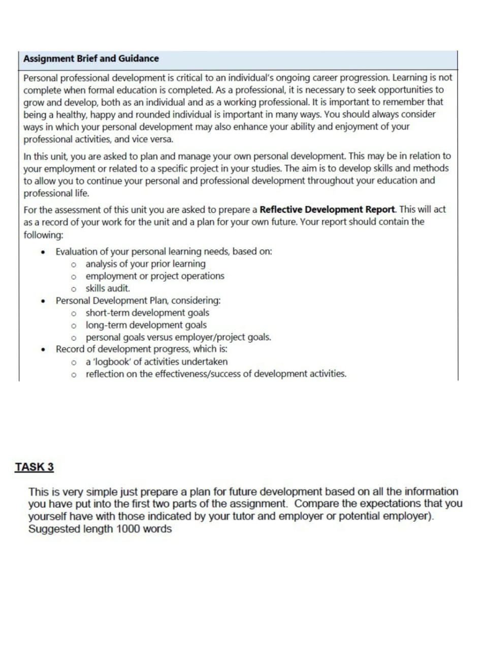 Assignment Brief and Guidance Personal professional | Chegg.com