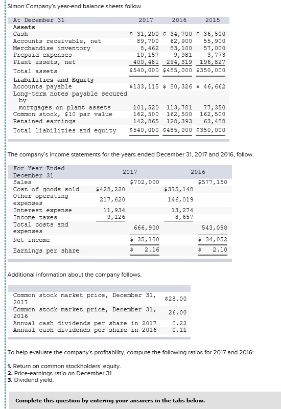 Solved Simon Company #39 s year end balance sheets follow 2016 Chegg com