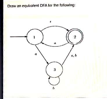 Solved Draw an equivalent DFA for the following: a 0,6 3 | Chegg.com