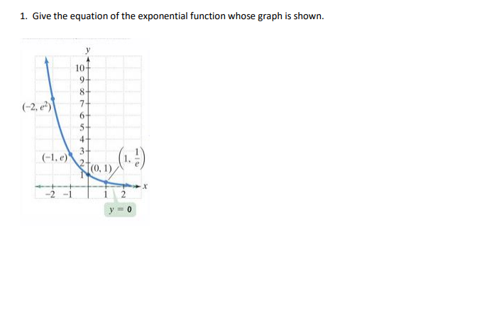 Solved 1. Give the equation of the exponential function | Chegg.com