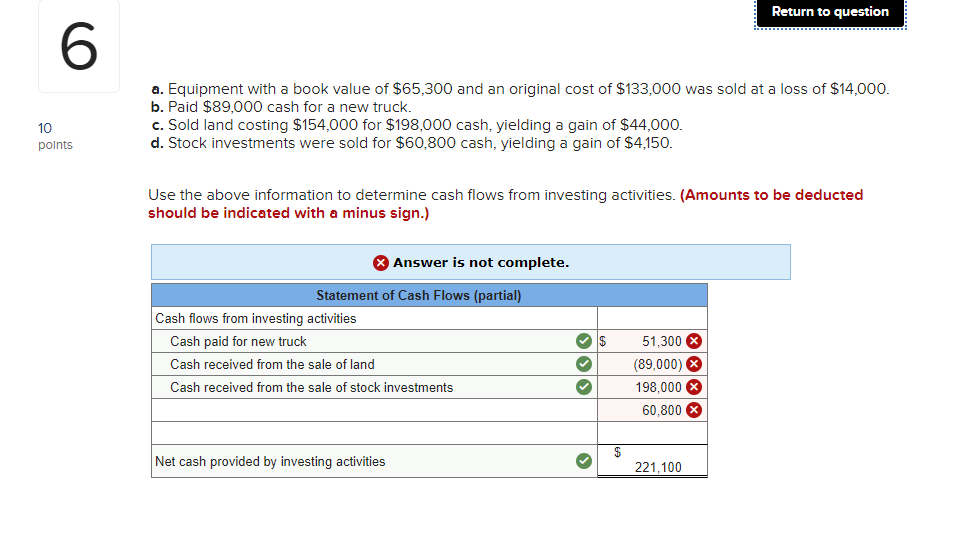 Solved Return to question 6 a. Equipment with a book value